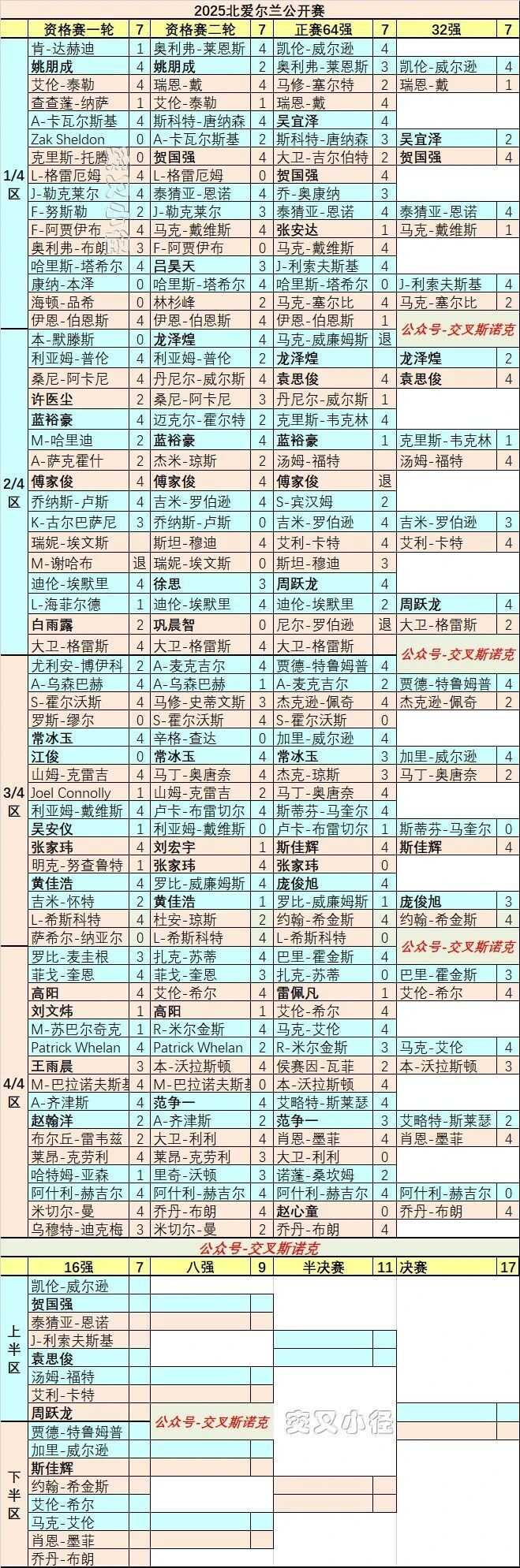 被格雷斯单 被格雷斯单