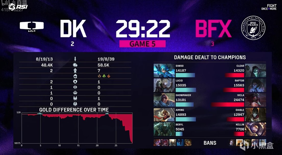 BFX的a, msn, 芸阿娜 BFX的a, msn, 芸阿娜