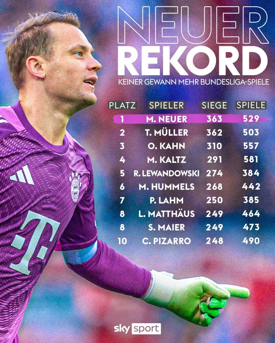 日讯, 共代表沙尔 日讯, 共代表沙尔